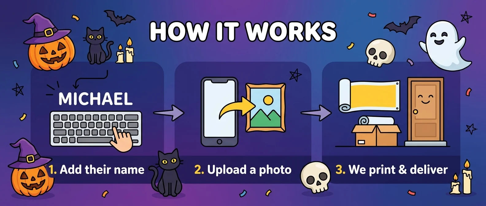 How it works: add a name, upload a photo, and we print and deliver the Halloween Theme Birthday Party Banner