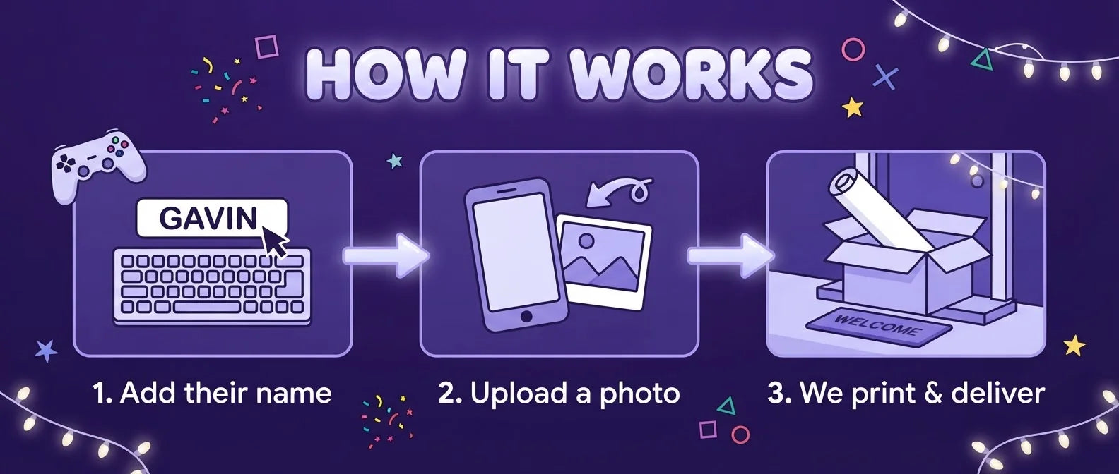How it works: add a name, upload a photo, and we print and deliver the Gamer Theme Birthday Party Banner