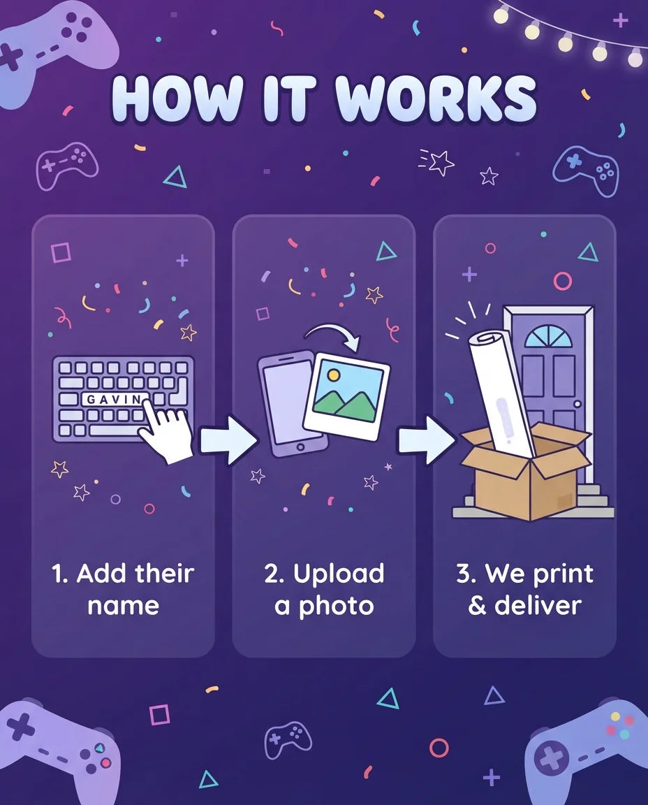 How it works: add a name, upload a photo, and we print and deliver the Gamer Theme Birthday Party Mega Card