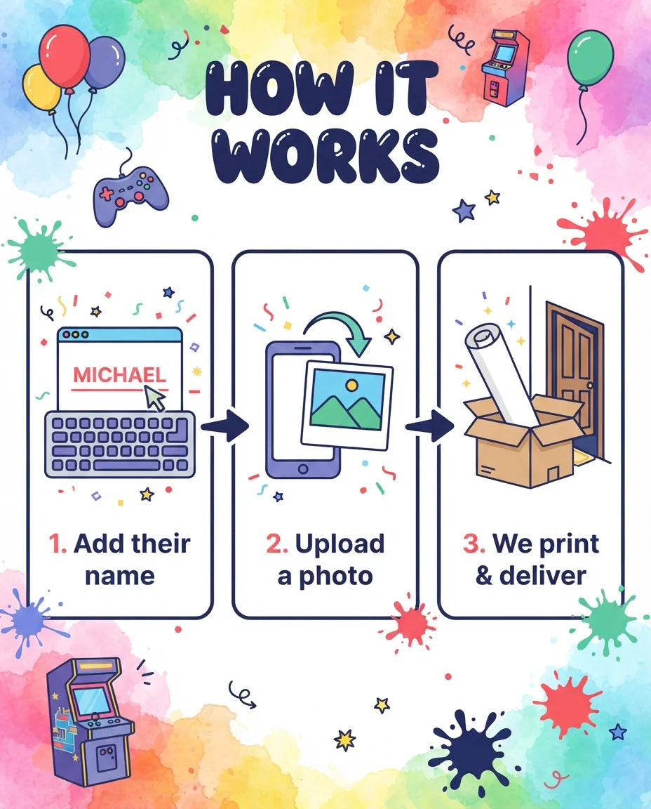 How it works: add a name, upload a photo, and we print and deliver the Arcade Gamer Theme Birthday Party Mega Card