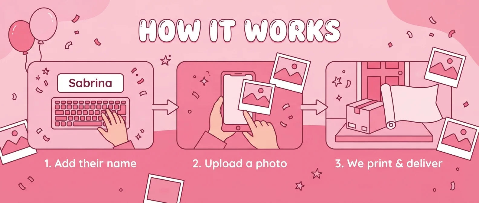 How it works: add a name, upload a photo, and we print and deliver the Pink 3D Balloon Birthday Party Banner