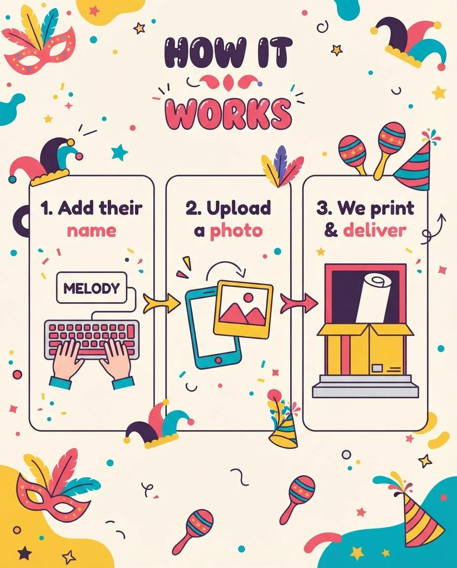 How it works: add a name, upload a photo, and we print and deliver the Carnival Theme Birthday Party Mega Card