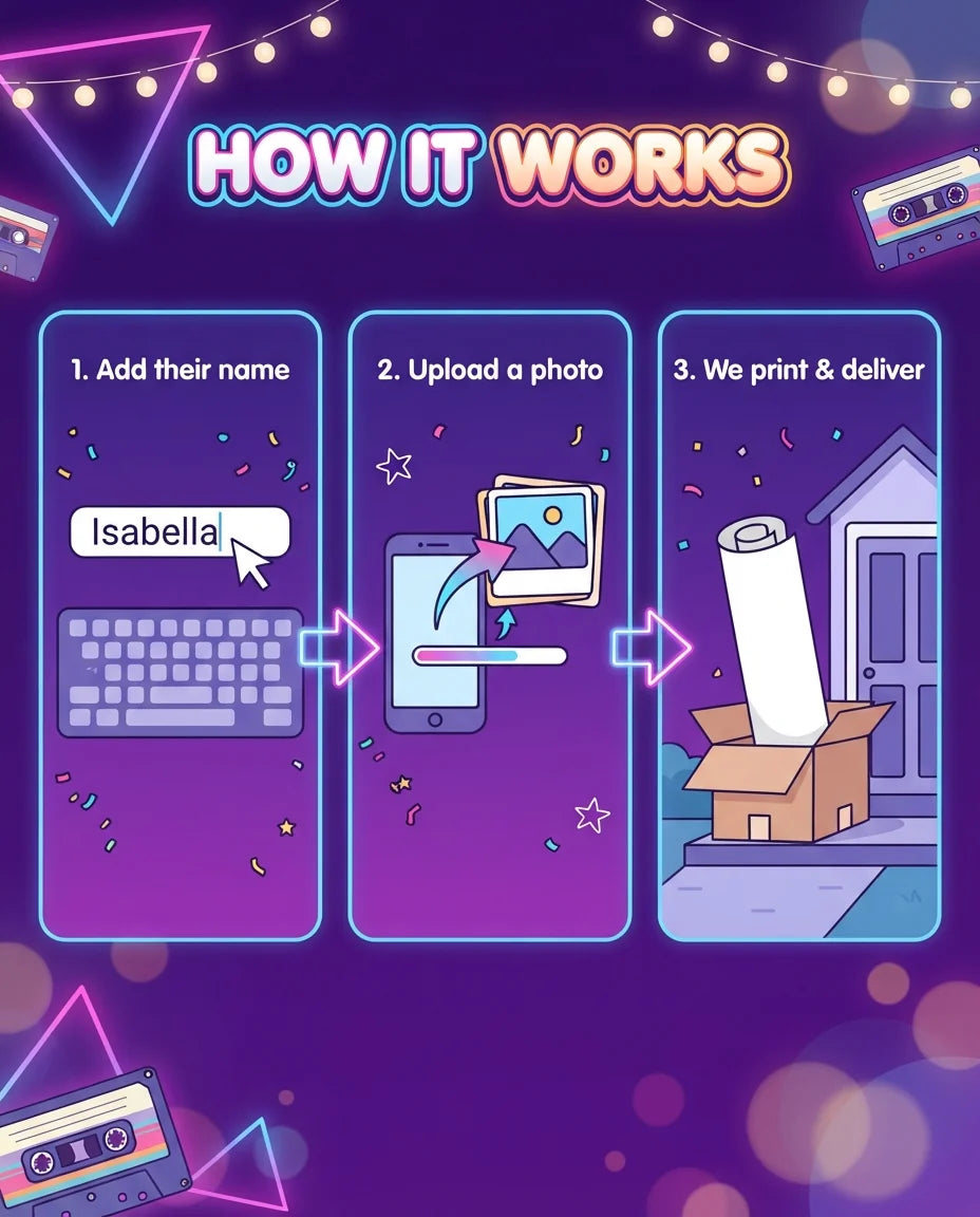 How it works: add a name, upload a photo, and we print and deliver the Music Glow Theme Birthday Party Mega Card