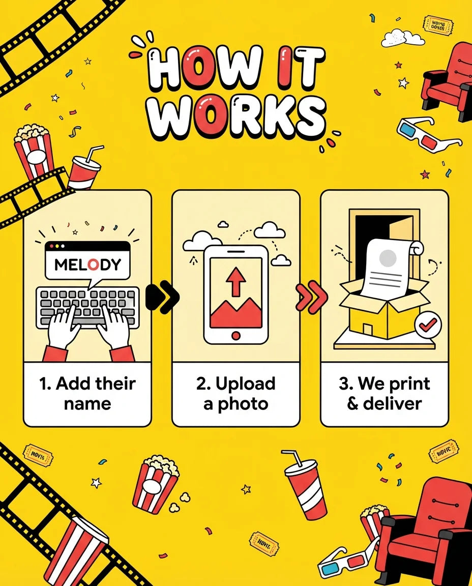 How it works: add a name, upload a photo, and we print and deliver the Movie Night Birthday Party Mega Card