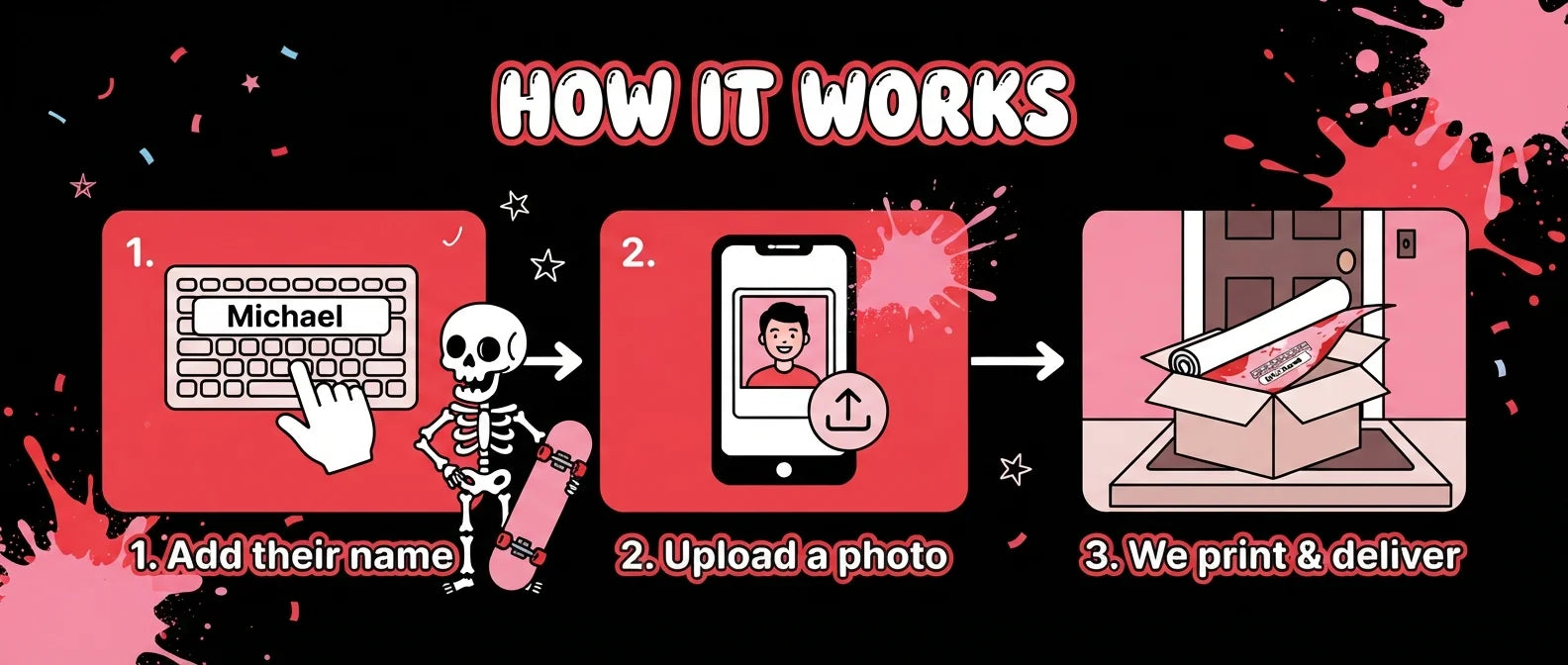 How it works: add a name, upload a photo, and we print and deliver the Skateboard Theme Birthday Party Banner