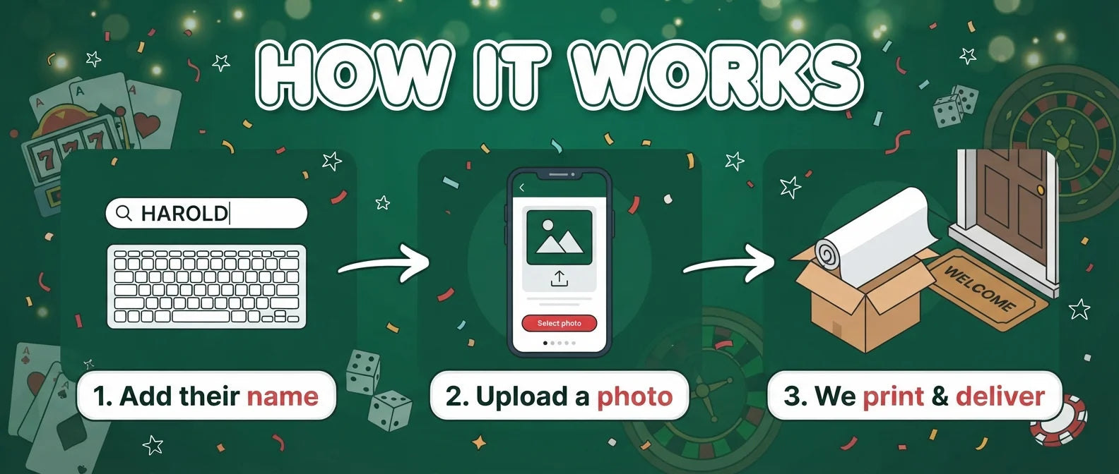 How it works: add a name, upload a photo, and we print and deliver the Casino Theme Birthday Party Banner