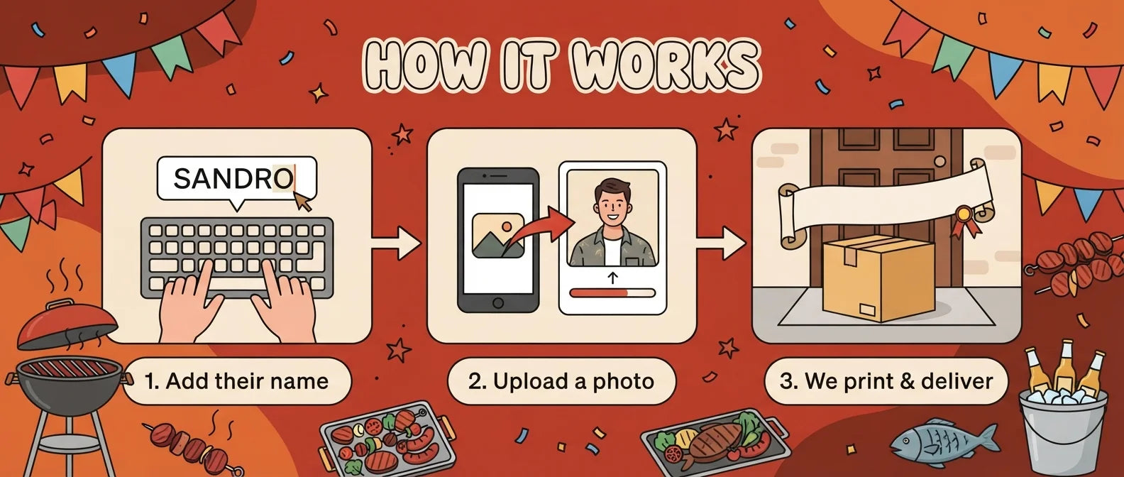 How it works: add a name, upload a photo, and we print and deliver the BBQ Theme Birthday Party Banner