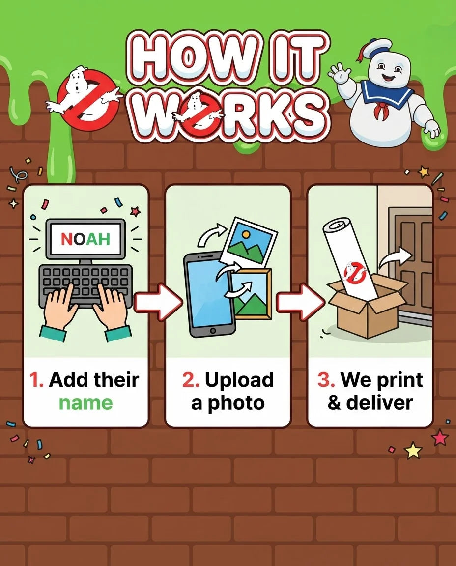 How it works: add a name, upload a photo, and we print and deliver the Ghostbusters Theme Birthday Party Mega Card