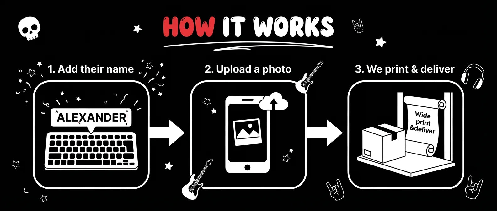 How it works: add a name, upload a photo, and we print and deliver the Rockstar Theme Birthday Party Banner