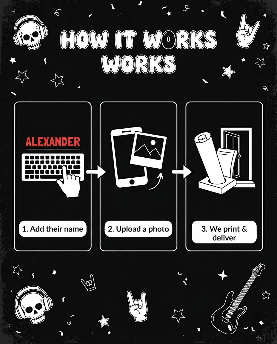 How it works: add a name, upload a photo, and we print and deliver the Rockstar Theme Birthday Party Mega Card