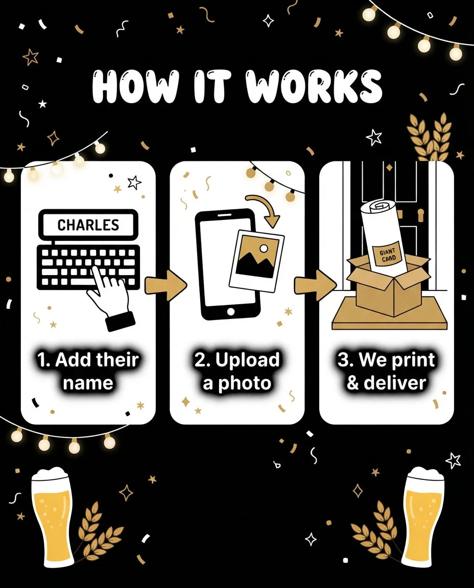 How it works: add a name, upload a photo, and we print and deliver the Beer Celebrations Birthday Party Mega Card