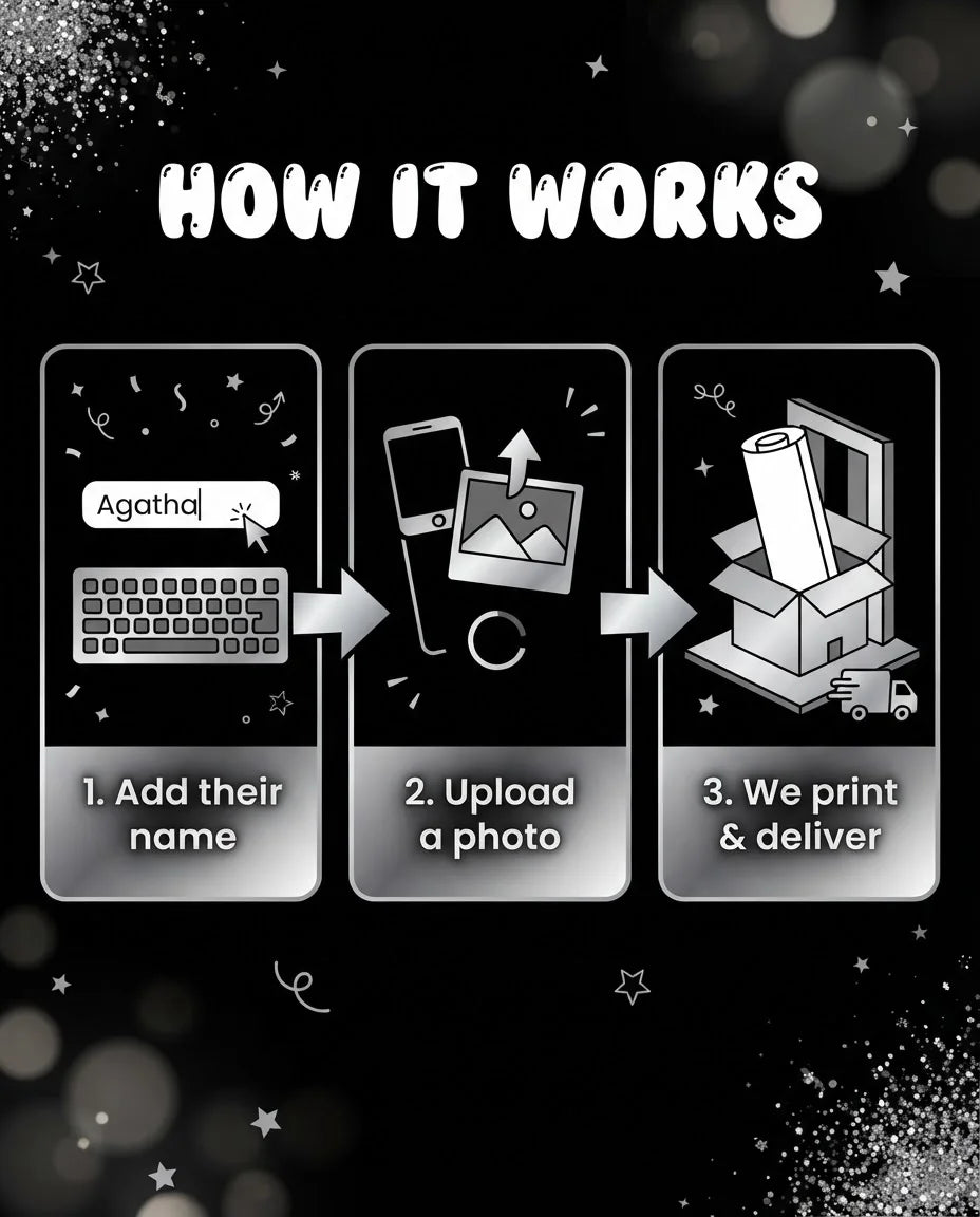 How it works: add a name, upload a photo, and we print and deliver the Silver Balloons Birthday Party Mega Card