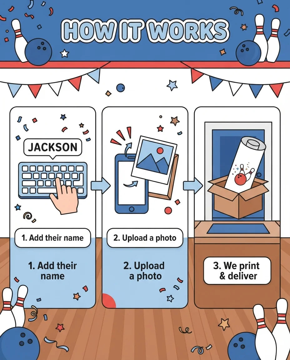 How it works: add a name, upload a photo, and we print and deliver the Bowling Theme Birthday Party Mega Card