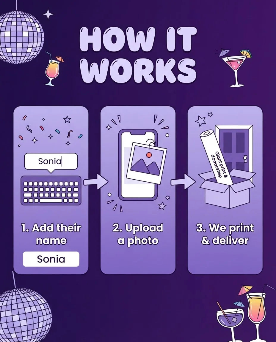 How it works: add a name, upload a photo, and we print and deliver the Disco Theme Birthday Party Mega Card
