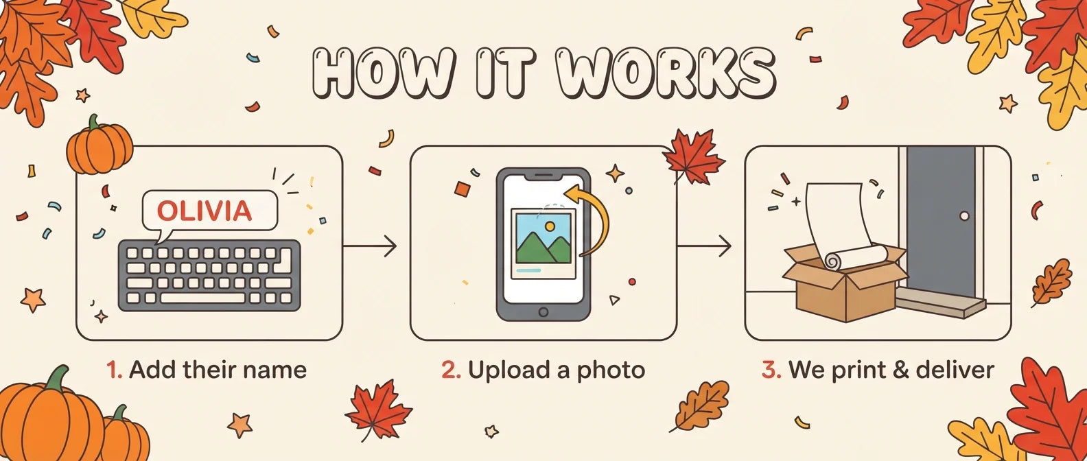How it works: add a name, upload a photo, and we print and deliver the Pumpkin Theme Birthday Party Banner
