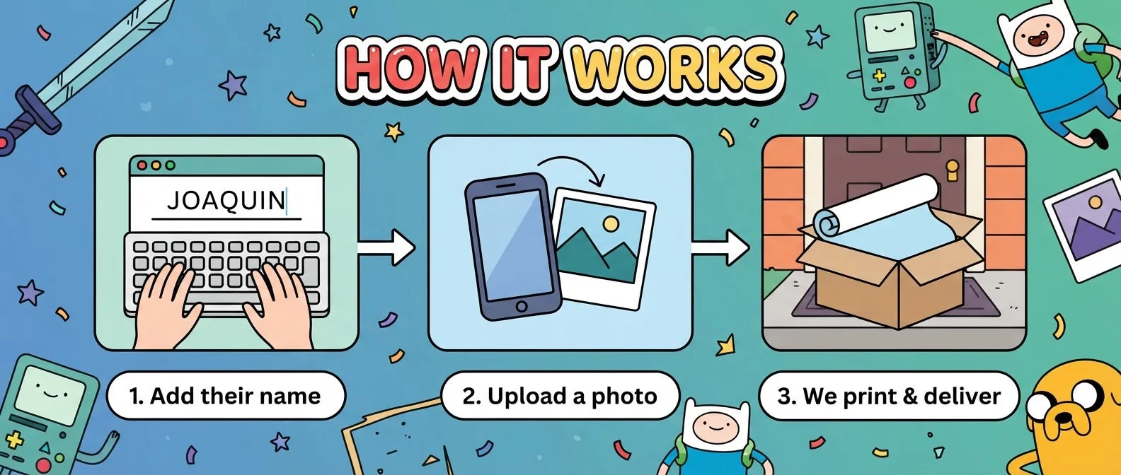 How it works: add a name, upload a photo, and we print and deliver the Adventure Time Birthday Banner