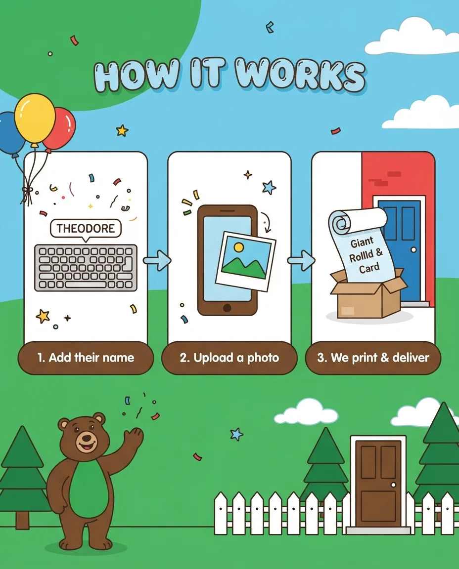 How it works: add a name, upload a photo, and we print and deliver the Barney Bear Mega Card
