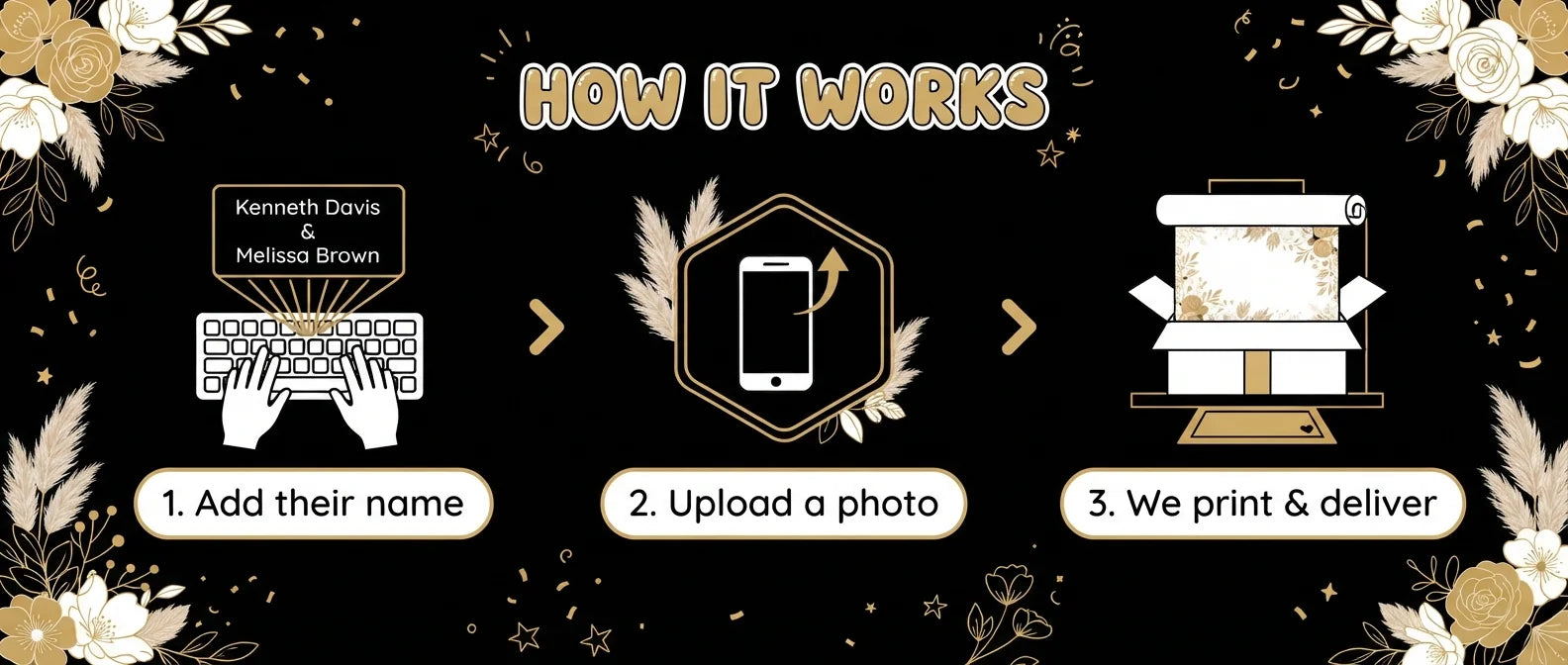 How it works: add a name, upload a photo, and we print and deliver the Black and Gold Theme Wedding Banner