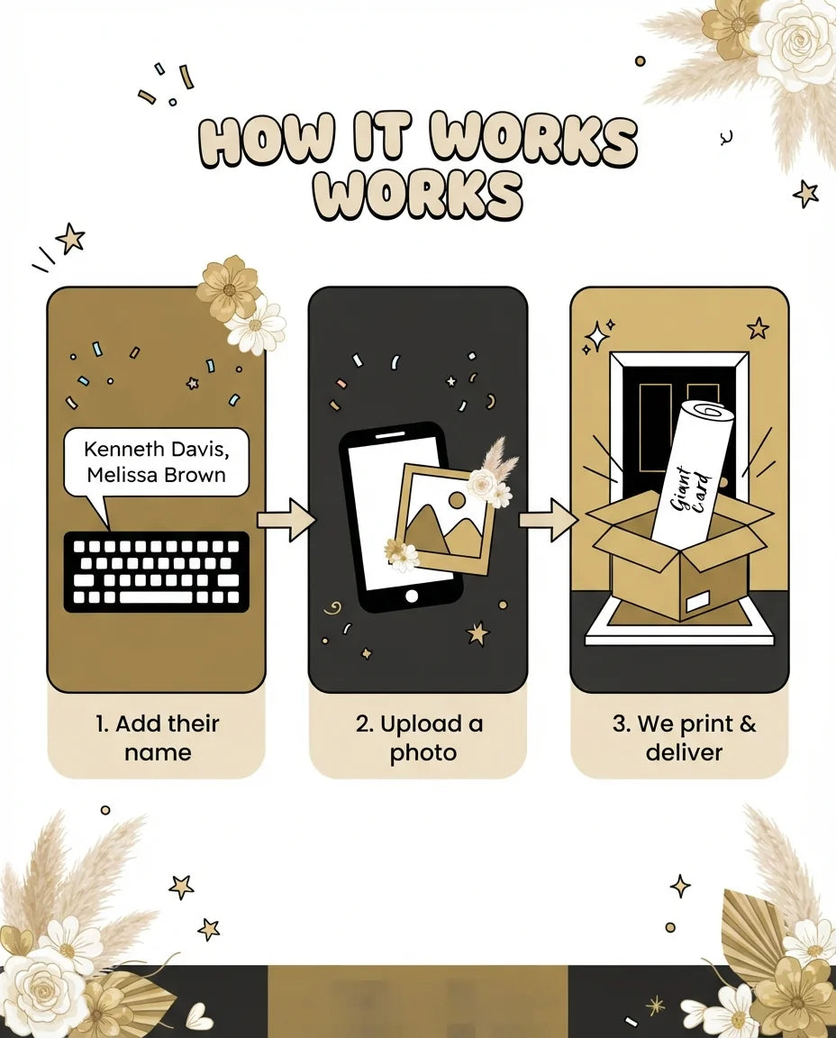 How it works: add a name, upload a photo, and we print and deliver the Black and Gold Theme Wedding Mega Card