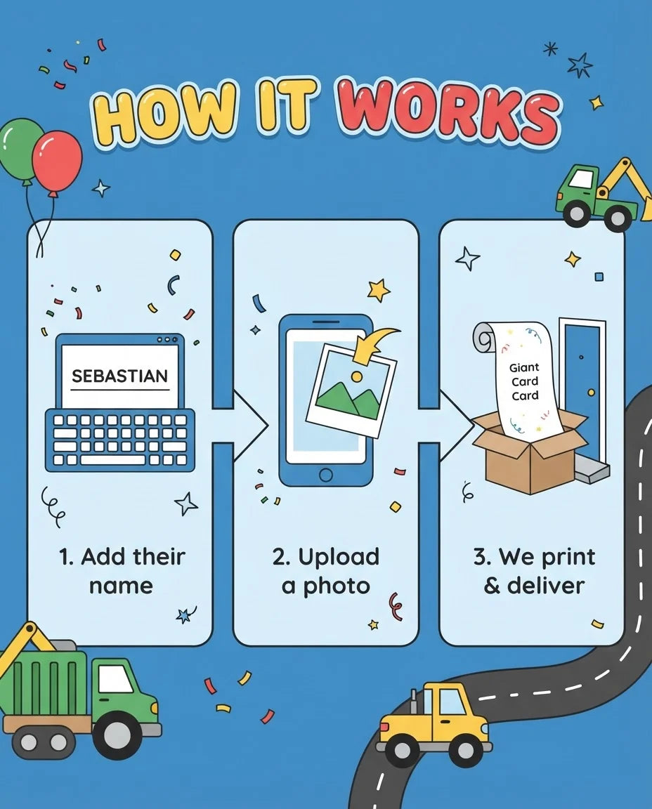 How it works: add a name, upload a photo, and we print and deliver the Bob The Builder Mega Card