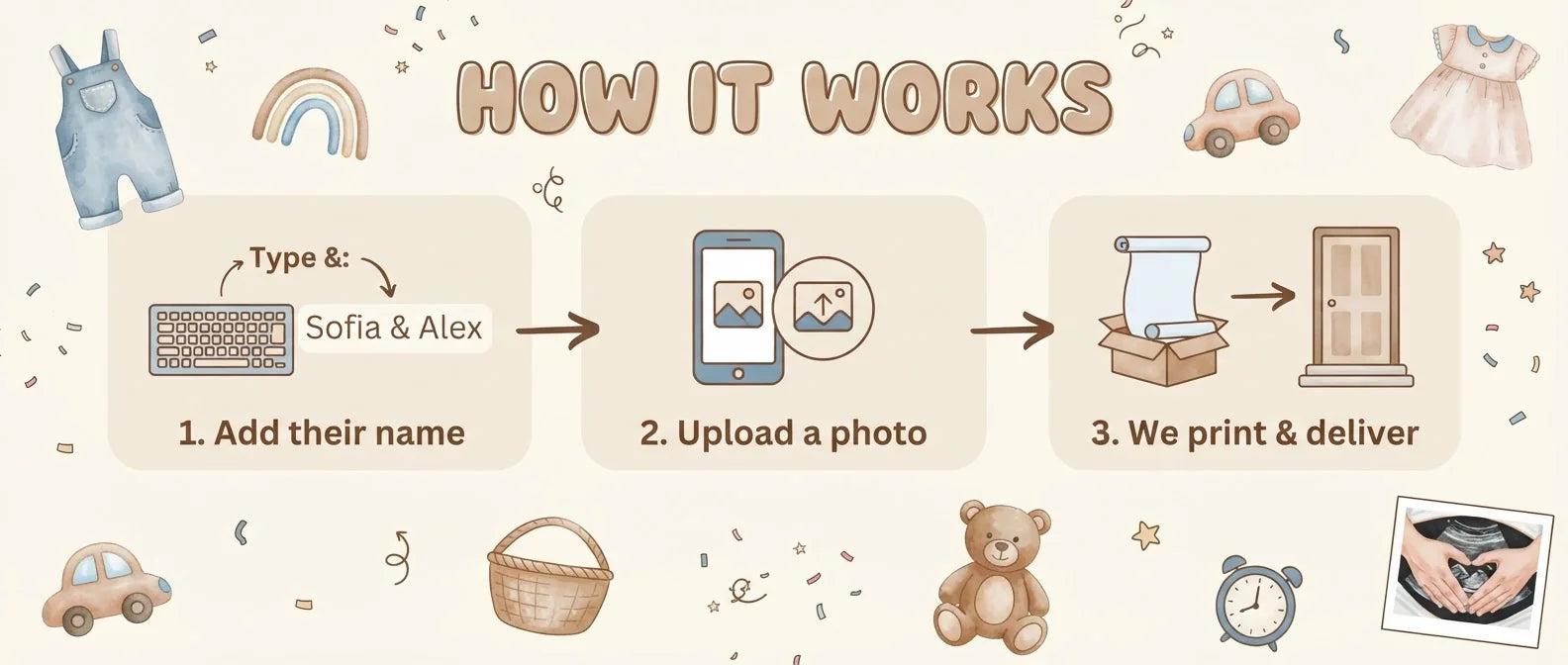 How it works: add a name, upload a photo, and we print and deliver the Boho Girl or Boy Gender Reveal Party Banner
