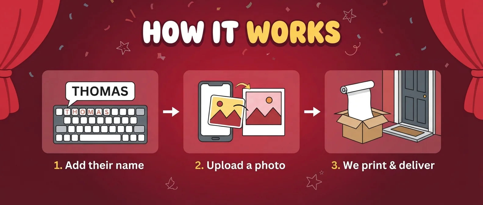 How it works: add a name, upload a photo, and we print and deliver the Booba Birthday Banner