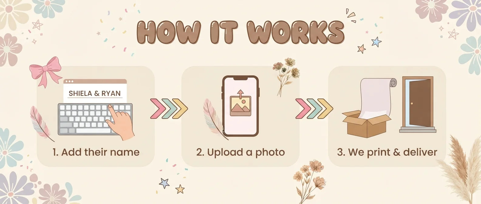 How it works: add a name, upload a photo, and we print and deliver the Bows or Arrows Gender Reveal Party