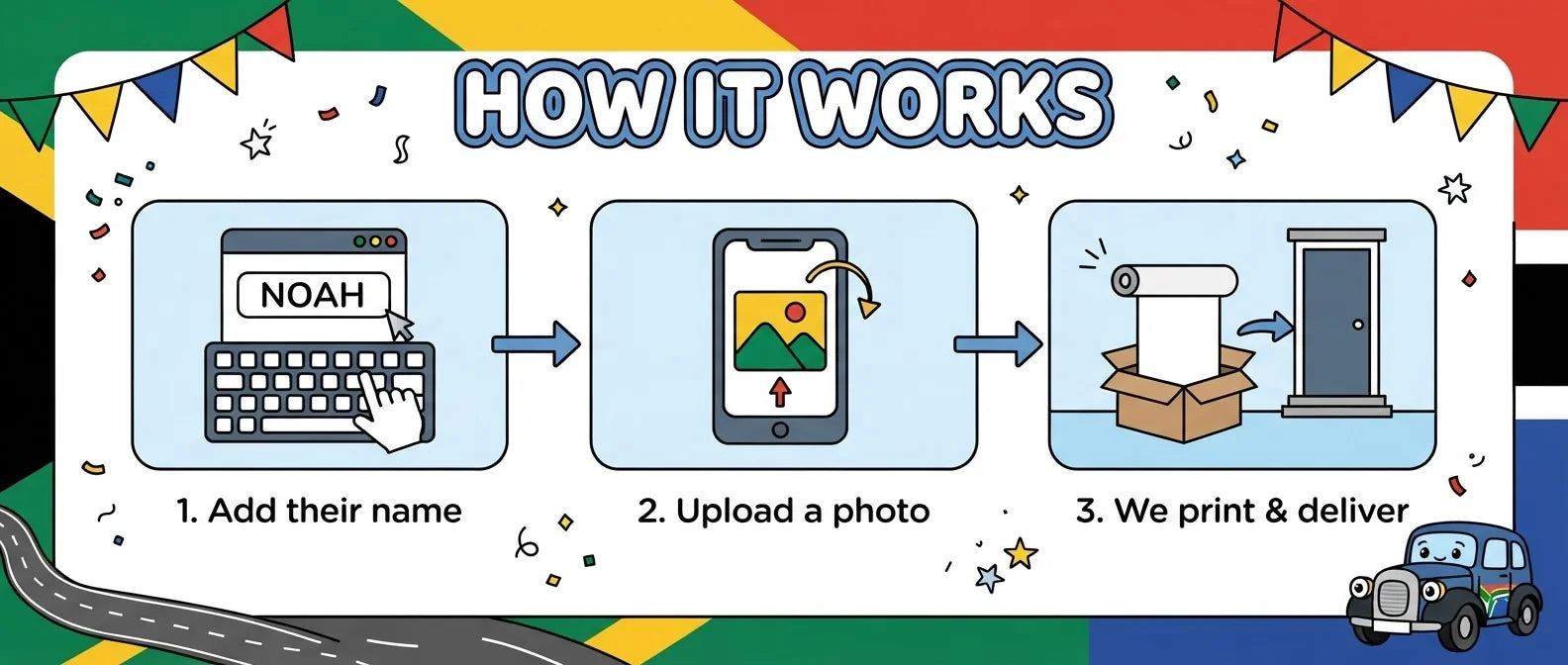 How it works: add a name, upload a photo, and we print and deliver the Brum Birthday Banner