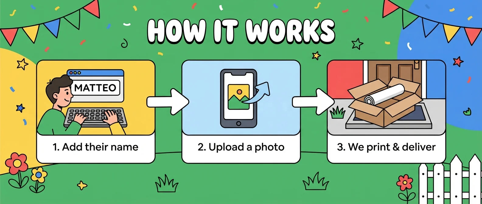 How it works: add a name, upload a photo, and we print and deliver the Caillou Birthday Banner