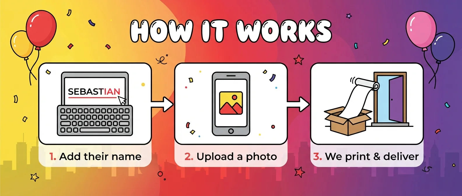 How it works: add a name, upload a photo, and we print and deliver the Danger Mouse Birthday Banner