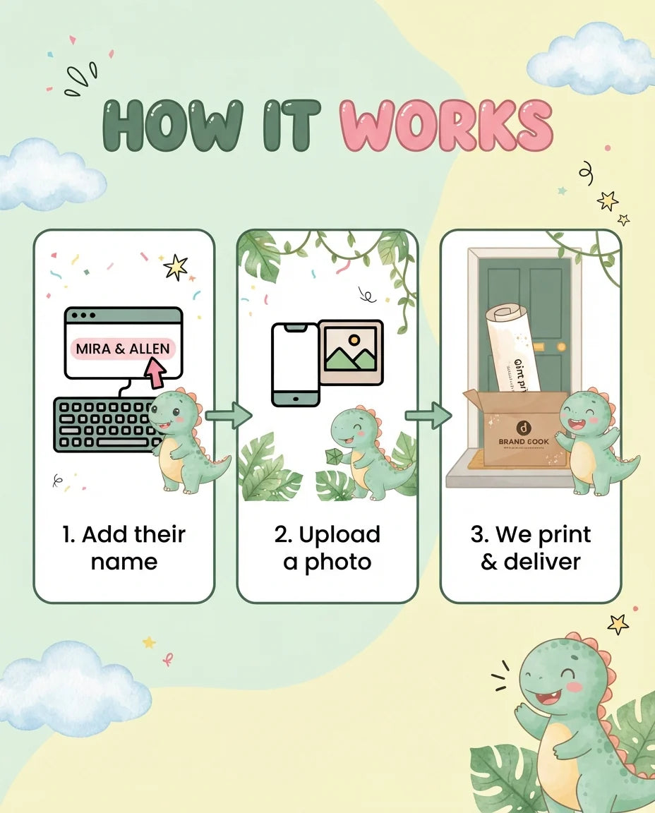How it works: add a name, upload a photo, and we print and deliver the Dinosaurs Gender Reveal Party Mega Card