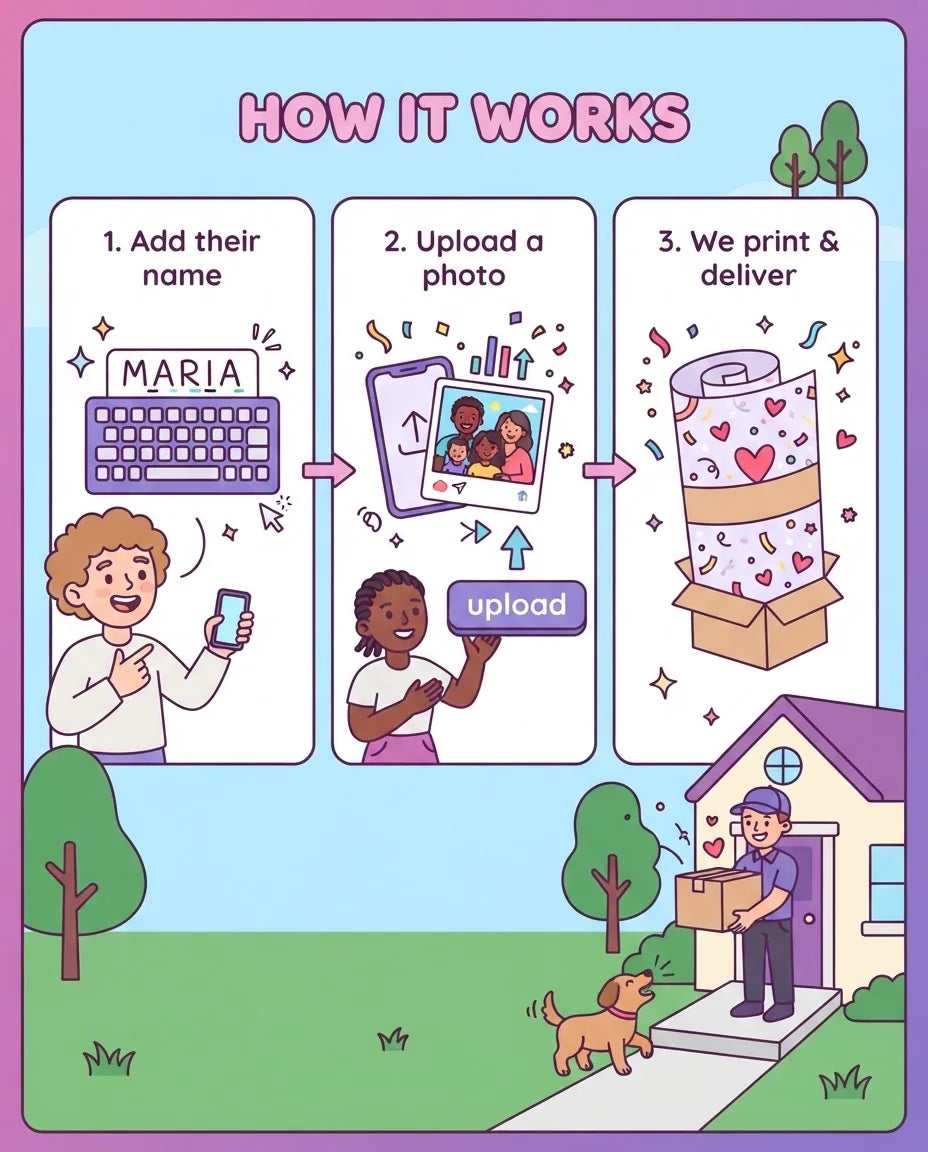 How it works: add a name, upload a photo, and we print and deliver the Doc McStuffin Mega Card
