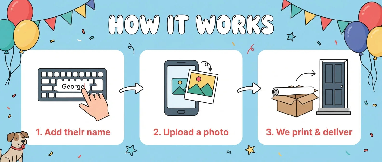 How it works: add a name, upload a photo, and we print and deliver the Dog Lover Birthday Party Banner
