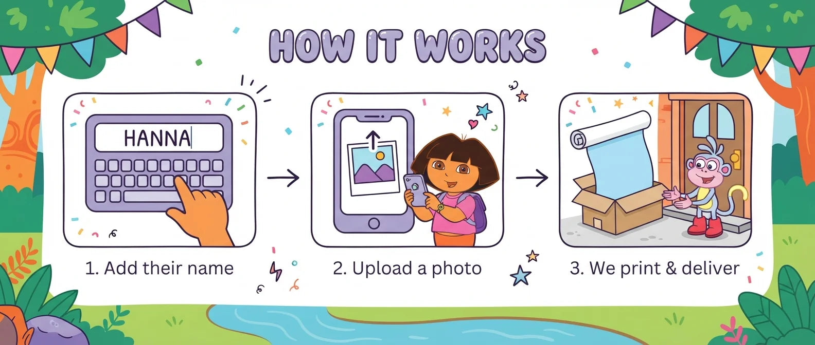 How it works: add a name, upload a photo, and we print and deliver the Dora The Explorer Birthday Banner