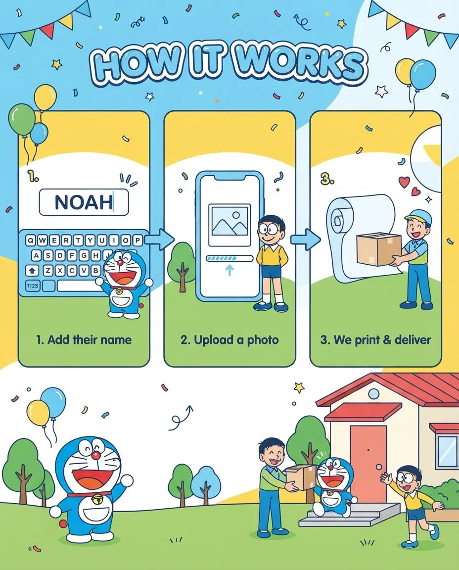 How it works: add a name, upload a photo, and we print and deliver the Doraemon Mega Card