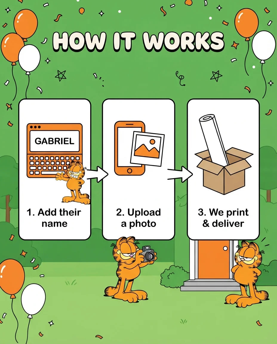 How it works: add a name, upload a photo, and we print and deliver the Garfield Mega Card