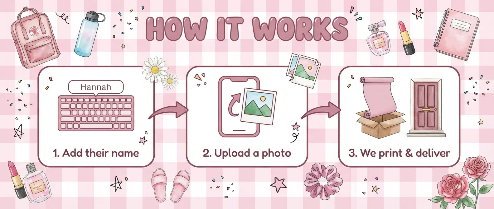 How it works: add a name, upload a photo, and we print and deliver the Girlhood Birthday Party Banner