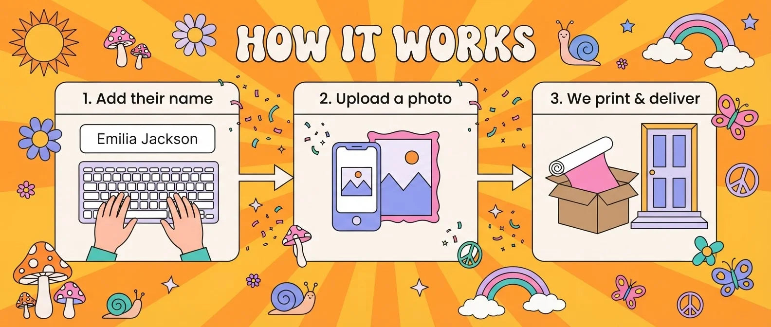How it works: add a name, upload a photo, and we print and deliver the Groovy Baby Girl Baby Shower Party Banner
