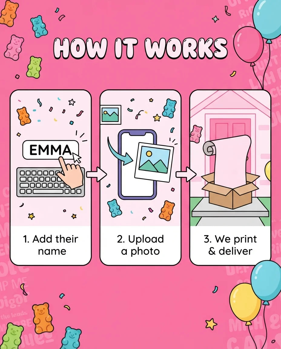 How it works: add a name, upload a photo, and we print and deliver the Gummy Bear Mega Card