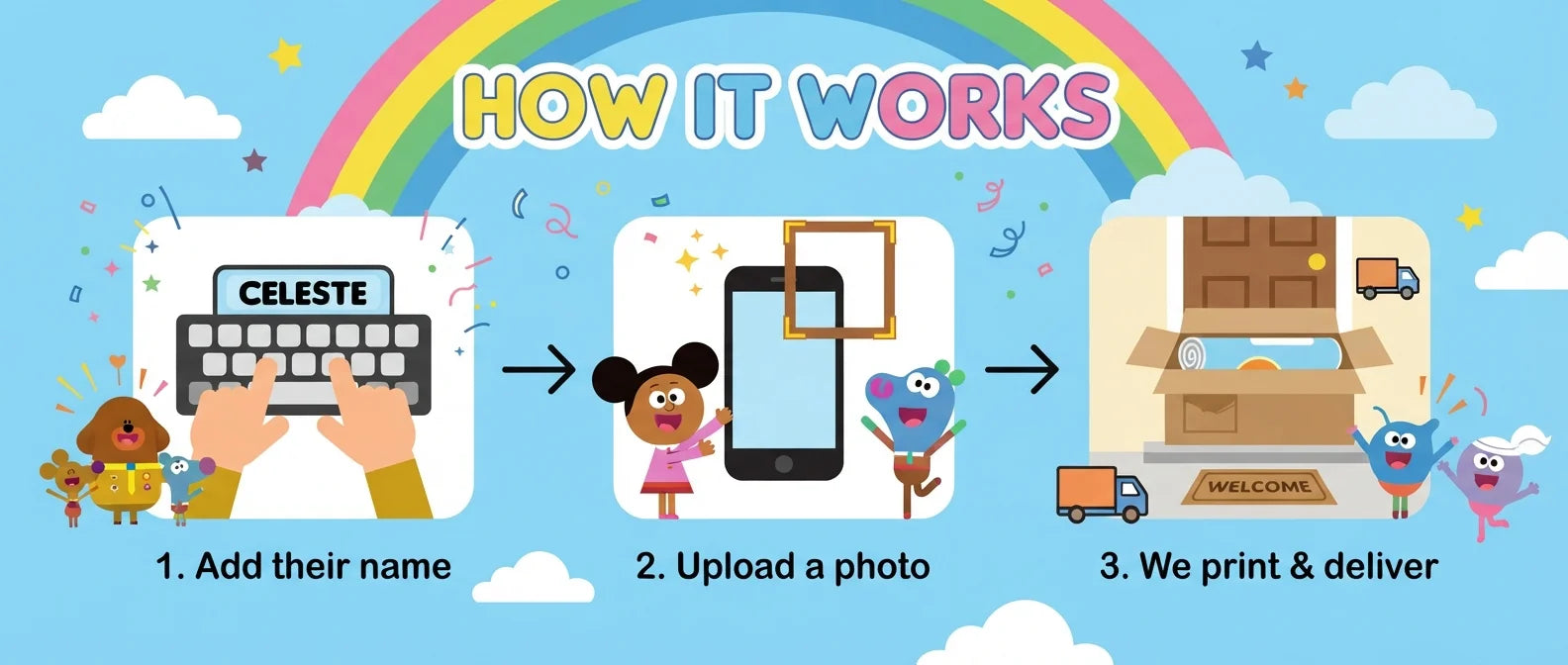 How it works: add a name, upload a photo, and we print and deliver the Hey Duggee Birthday Banner