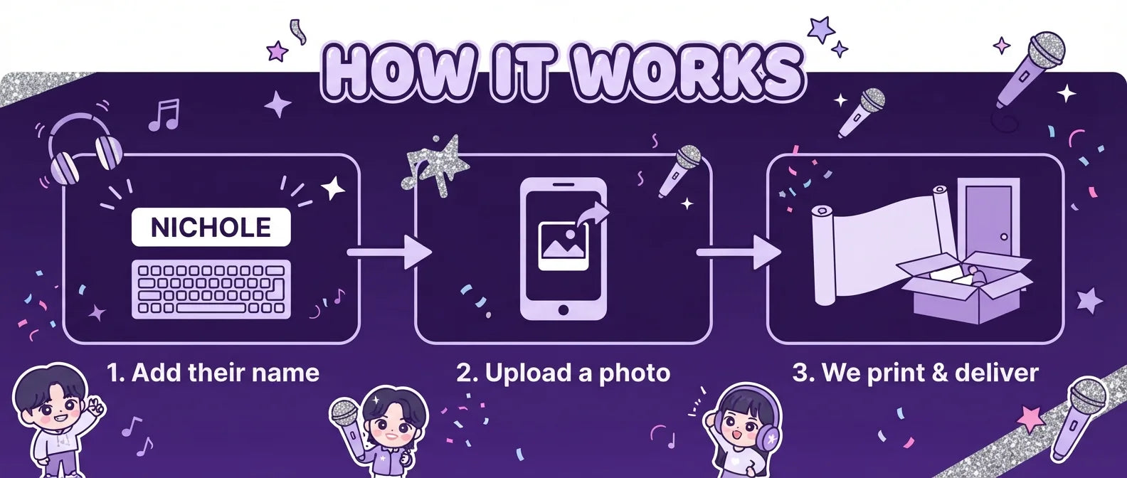 How it works: add a name, upload a photo, and we print and deliver the KPOP Demon Hunter Birthday Party Banner