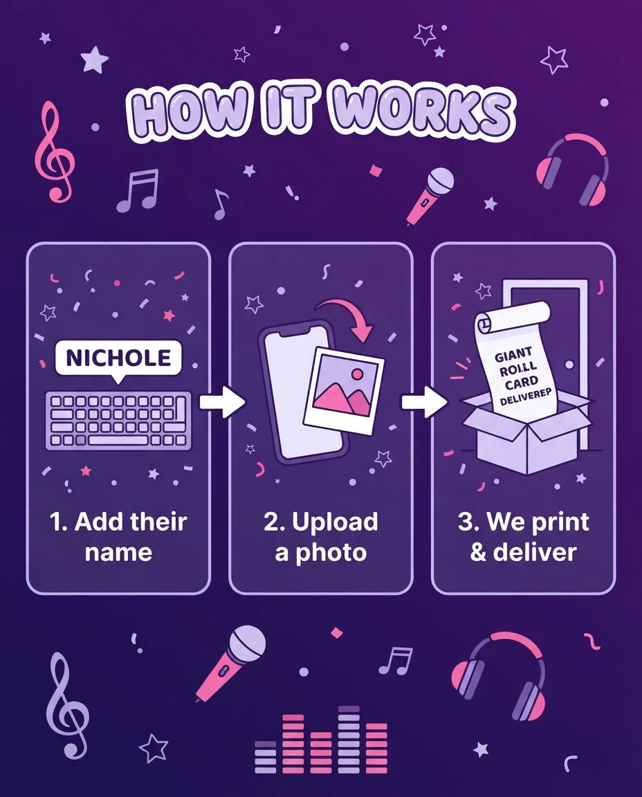 How it works: add a name, upload a photo, and we print and deliver the KPOP Demon Hunter Birthday Party Mega Card