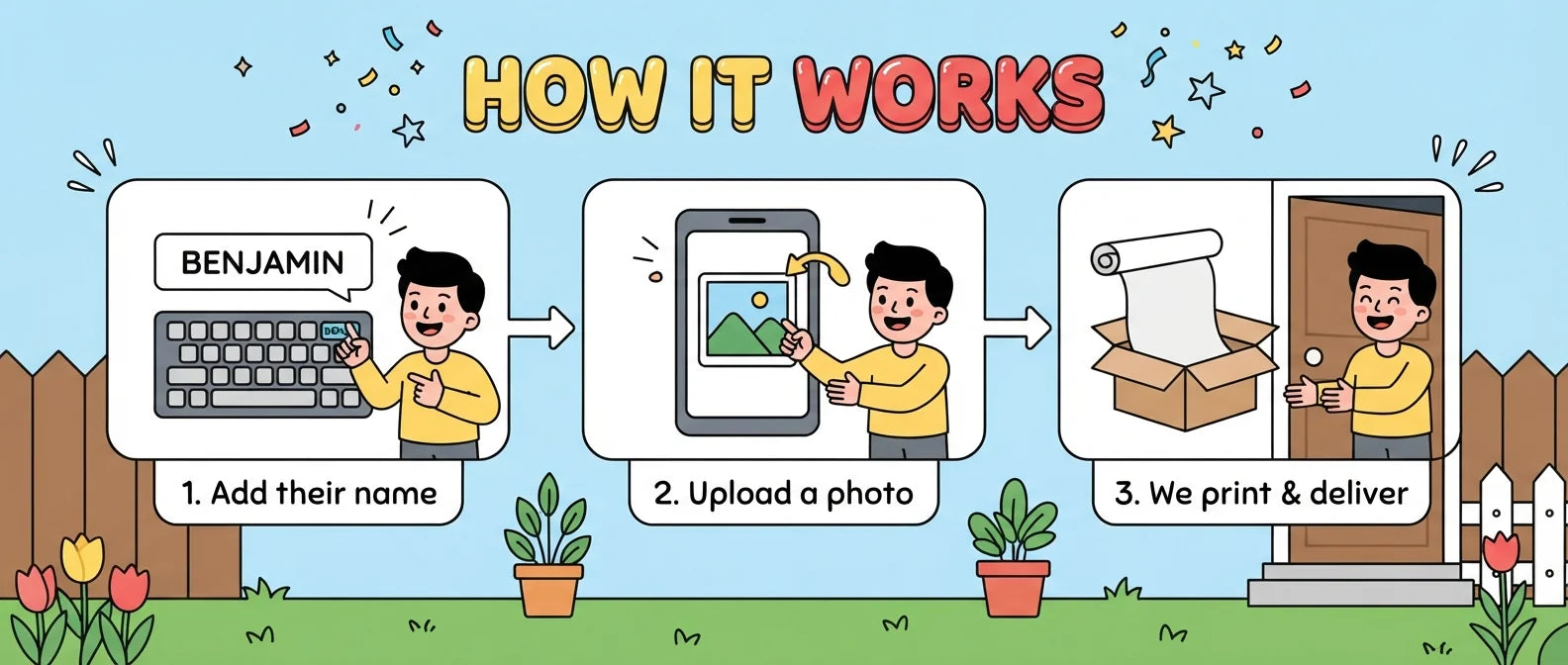 How it works: add a name, upload a photo, and we print and deliver the Larva Birthday Banner