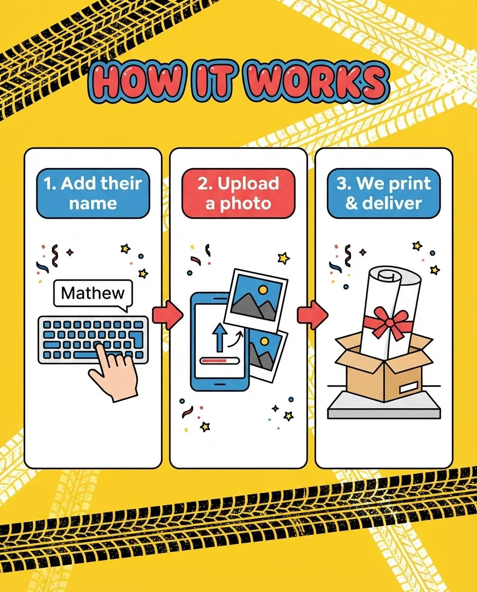How it works: add a name, upload a photo, and we print and deliver the Monster Truck Mega Card