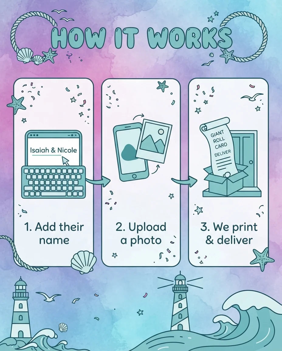 How it works: add a name, upload a photo, and we print and deliver the Nautical Theme Wedding Mega Card