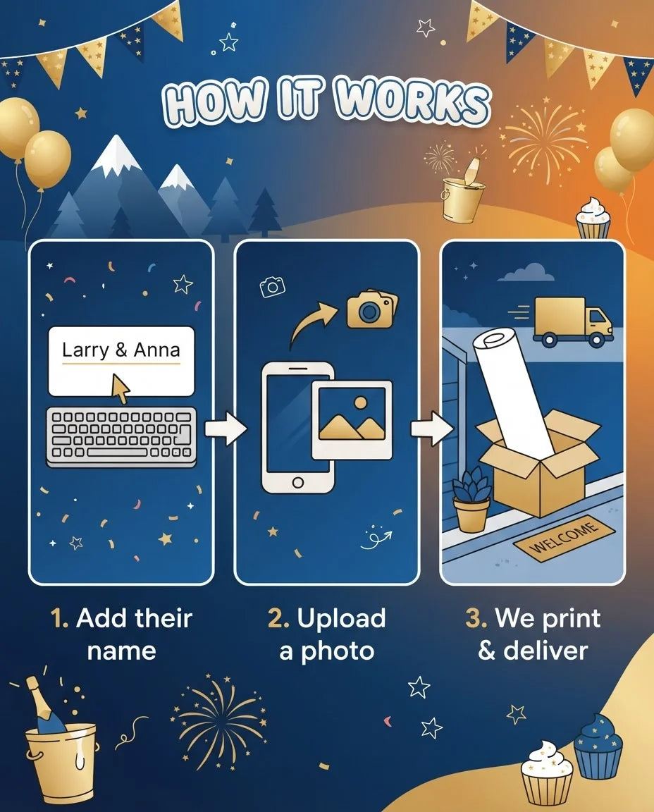 How it works: add a name, upload a photo, and we print and deliver the New Year Wedding Mega Card