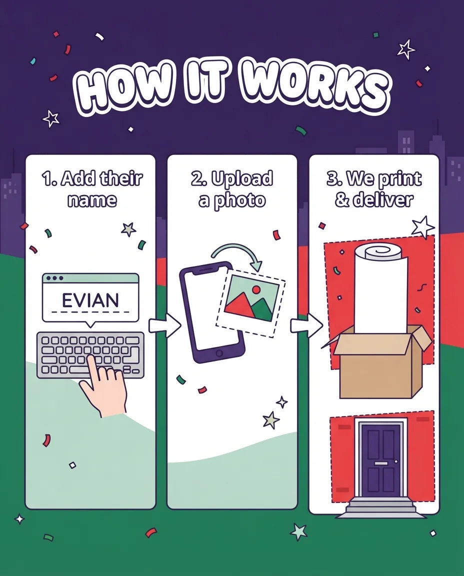 How it works: add a name, upload a photo, and we print and deliver the Ninja Turtles Mega Card