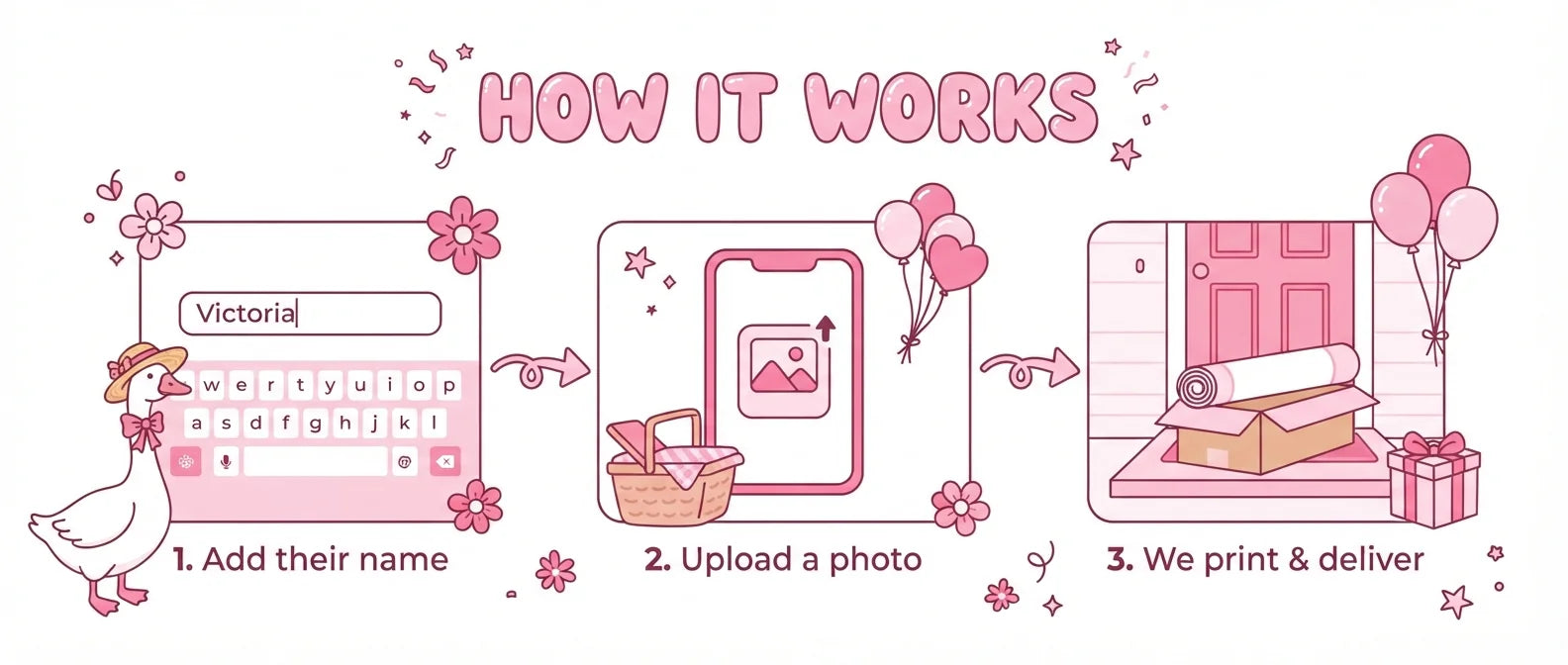 How it works: add a name, upload a photo, and we print and deliver the One Silly Goose Birthday Party Banner