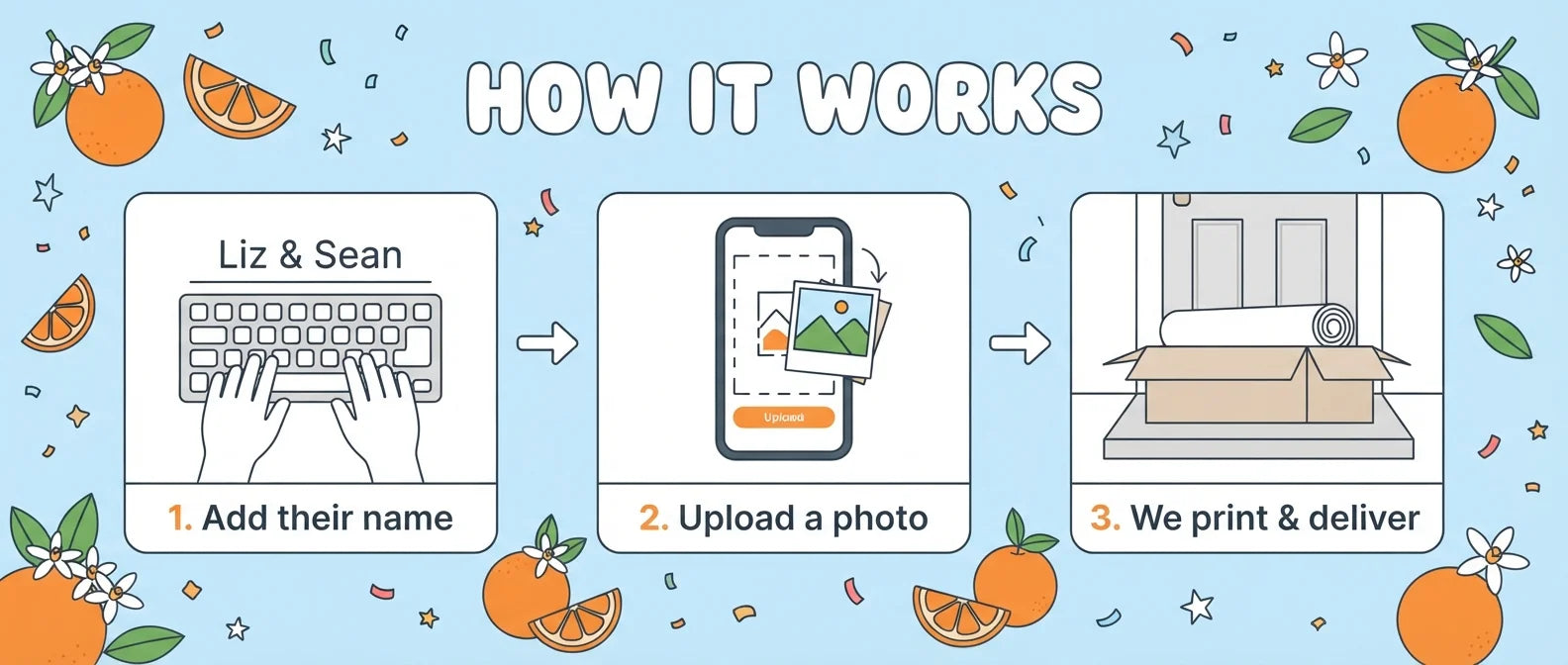 How it works: add a name, upload a photo, and we print and deliver the Orange Fruit Gender Reveal Party Banner