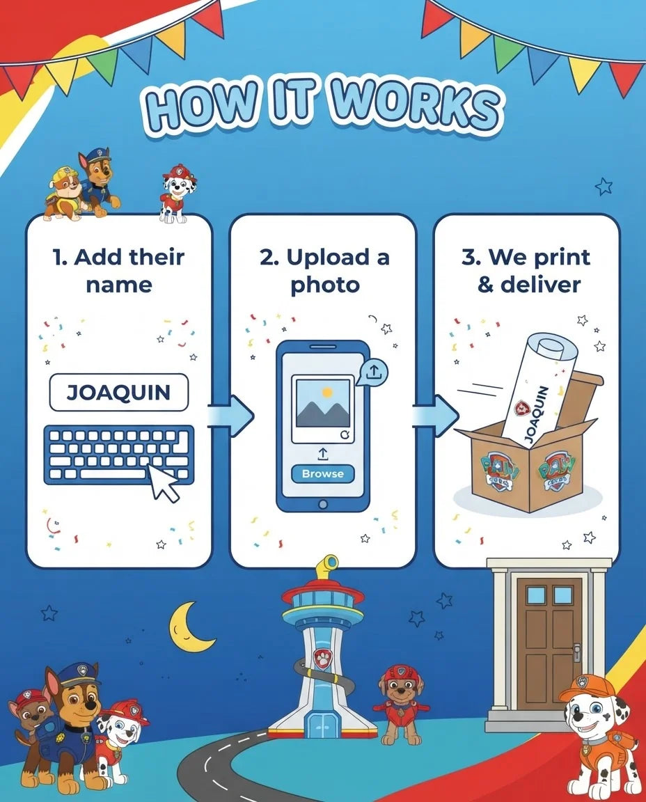 How it works: add a name, upload a photo, and we print and deliver the Paw Patrol Mega Card